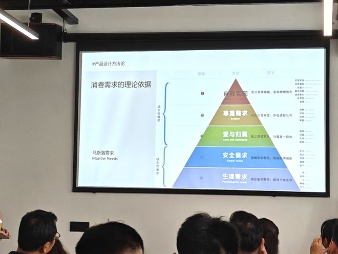 创意引擎十五期 IP赋能数字经济，构建数字化产品开发与供应链新生态